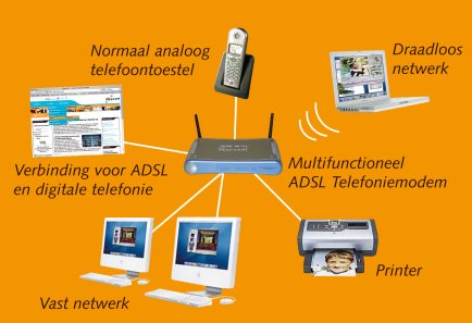 adsl,schema
